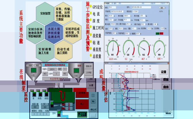 “四新”技術應用—“新設備”： 水泥攪拌樁